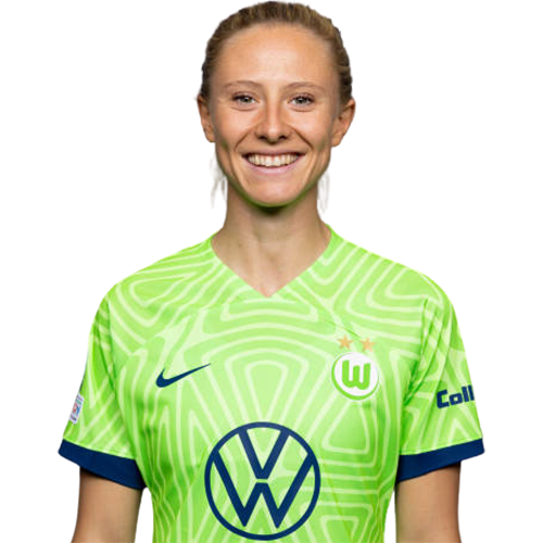 Rebecka Blomqvist Icon
