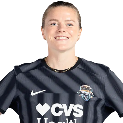 Anna Heilferty Icon