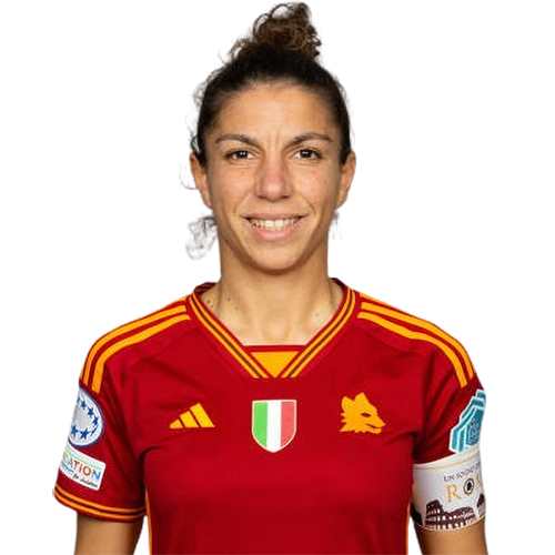Elisa Bartoli Icon