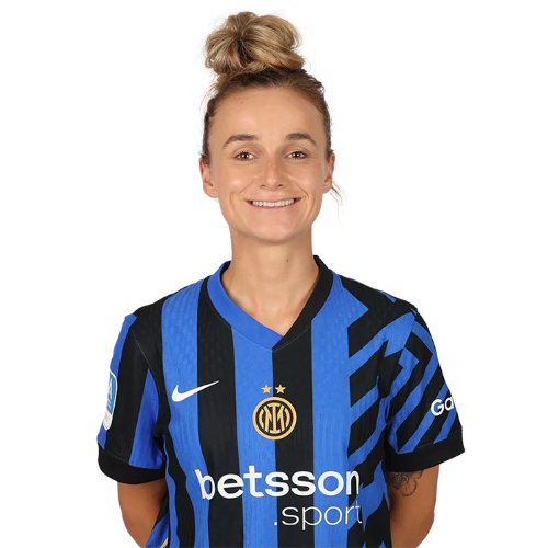 Lina Magull Icon