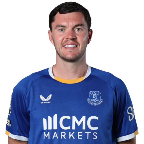 Michael Keane Icon