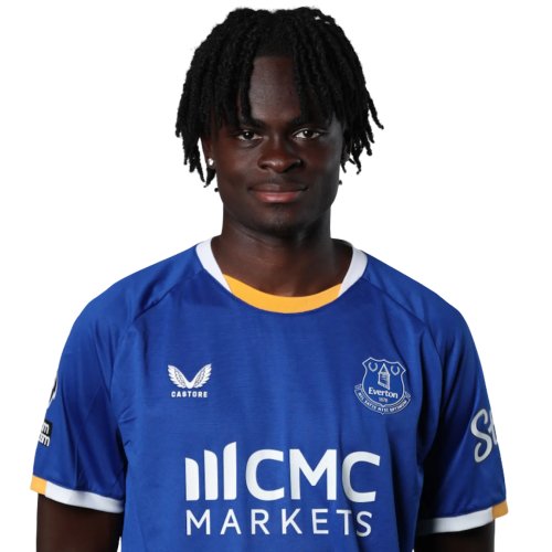 Tyrique George Icon