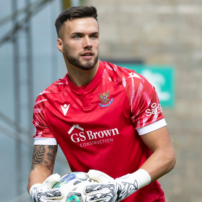 Ross Sinclair Icon