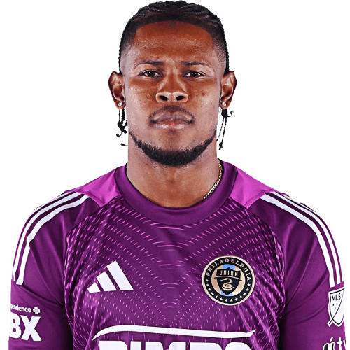 Andre Blake Icon