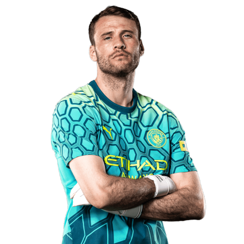 Marcus Bettinelli Icon