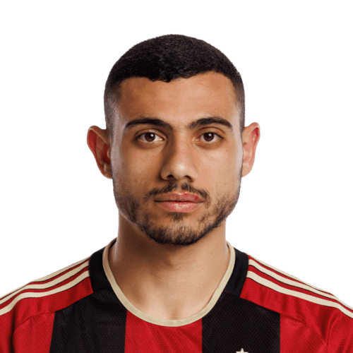 Giorgos Giakoumakis Icon
