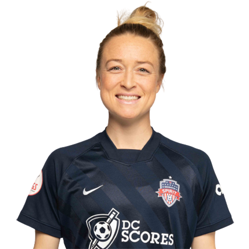 Emily Sonnett Icon