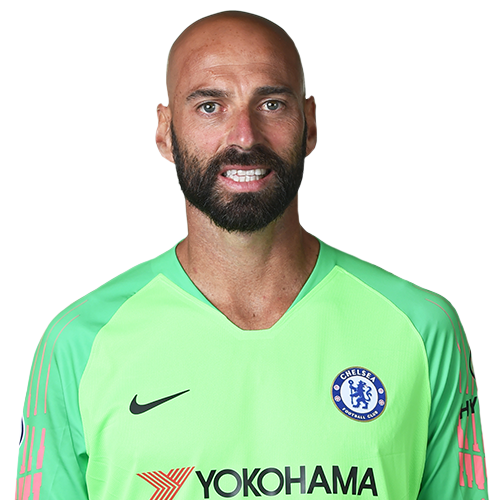 Willy Caballero