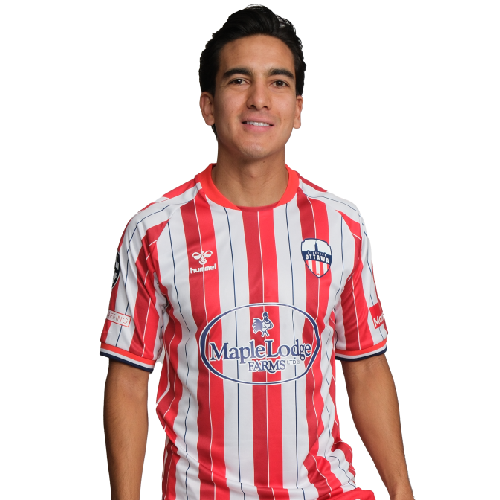 Daniel Aguilar Muñoz Icon