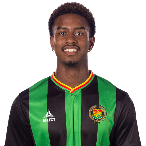Chovanie Amatkarijo Icon