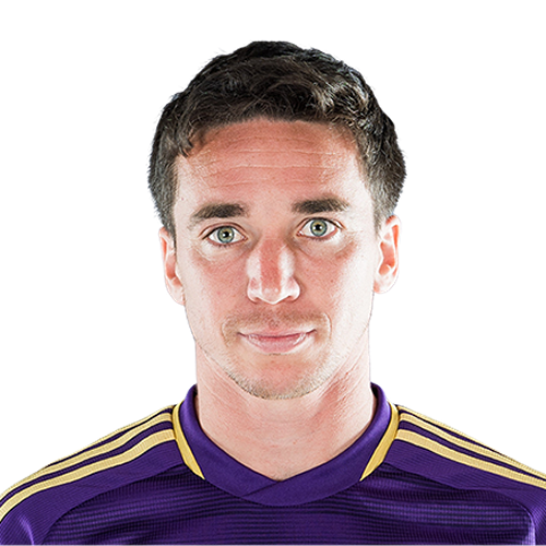 Mauricio Pereyra Icon