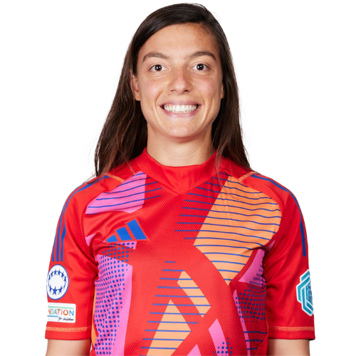 Alessia Capelletti Icon
