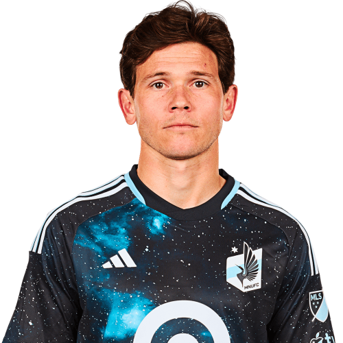 Wil Trapp