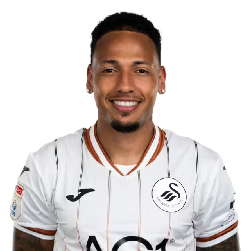 Ronald Icon