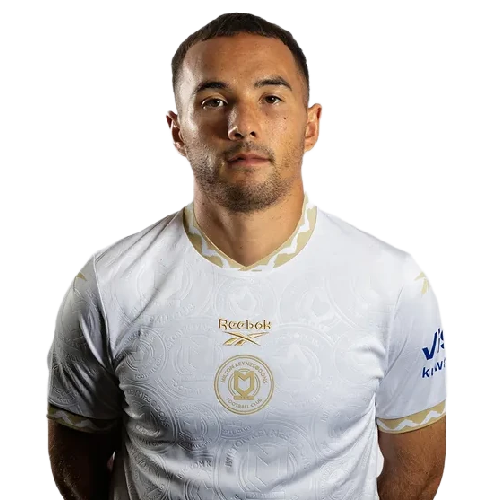 Kane Wilson Icon