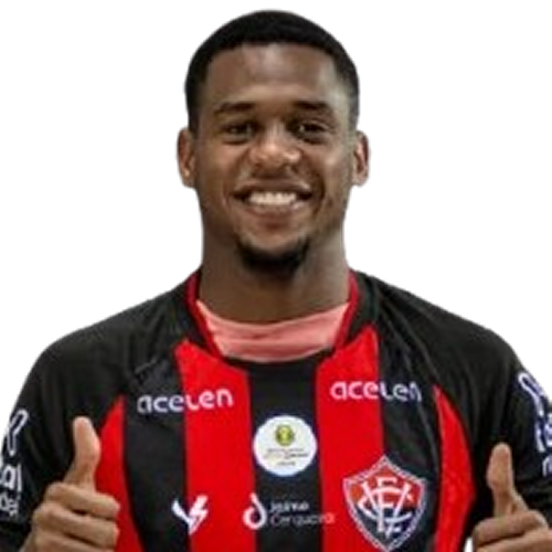 Dudu Icon