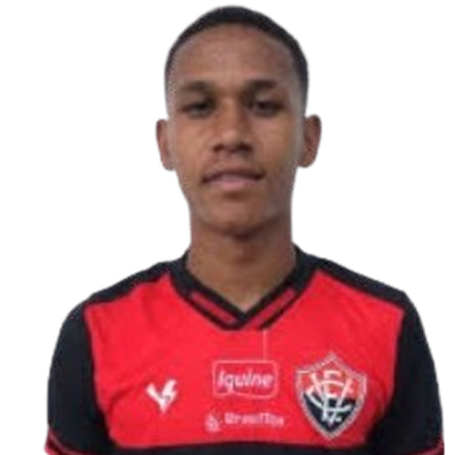 José Breno Icon