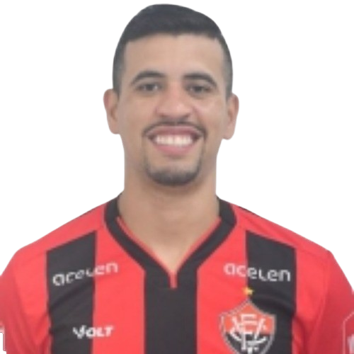 Ricardo Ryller Icon