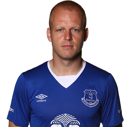 Steven Naismith