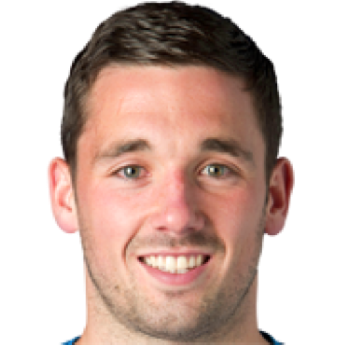 Nicky Clark Icon