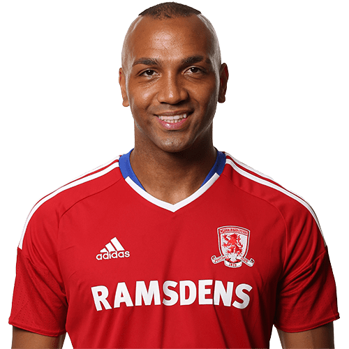 Emilio Nsue Icon