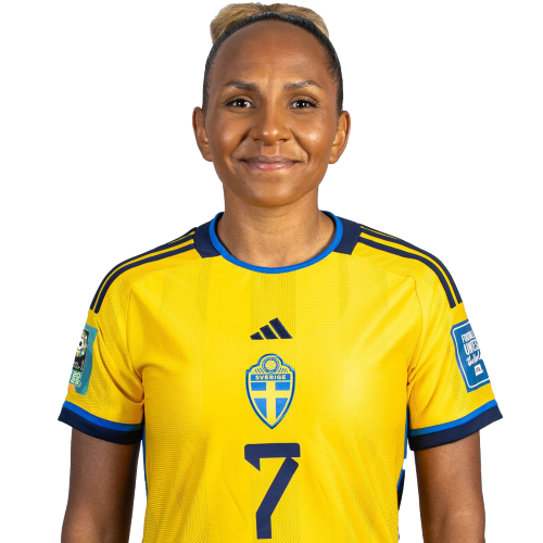 Madelen Janogy Icon