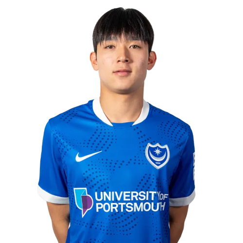Yang Min-hyeok Icon