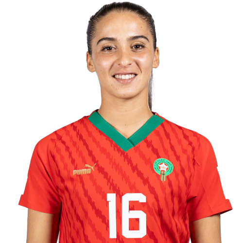 Anissa Lahmari Icon