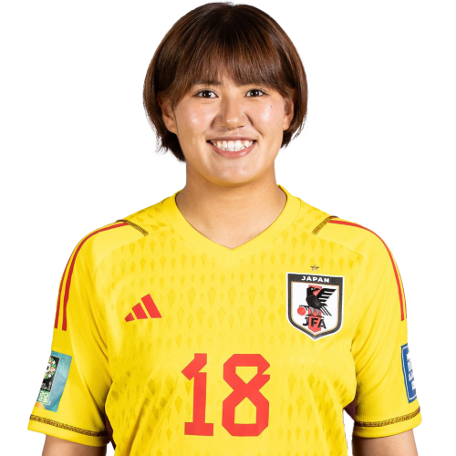Momoko Tanaka Icon