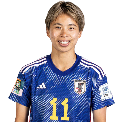 Mina Tanaka Icon