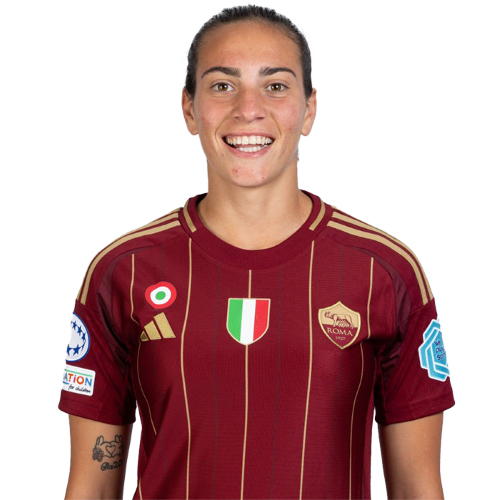 Alice Corelli Icon