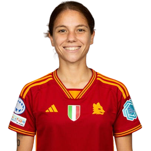 Manuela Giugliano Icon
