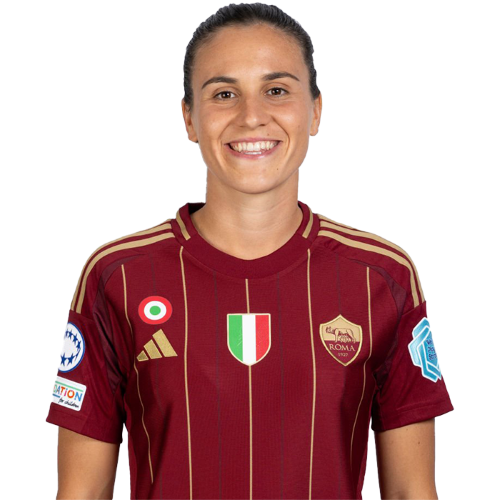 Marta Pandini Icon