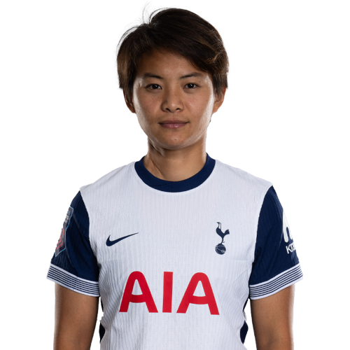 Wang Shuang Icon