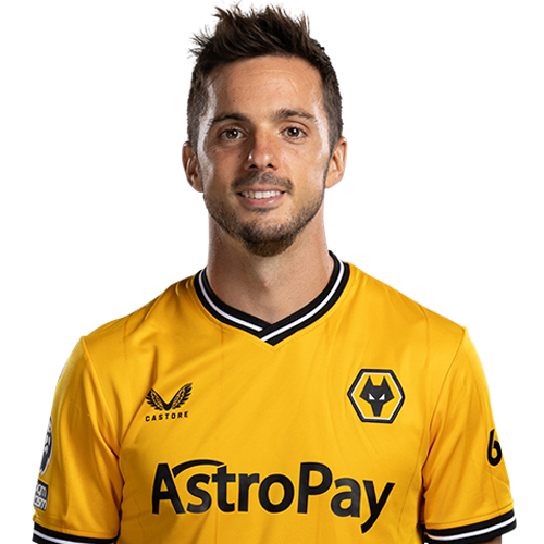 Pablo Sarabia Icon
