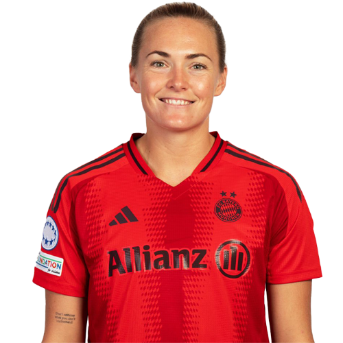 Magdalena Eriksson Icon