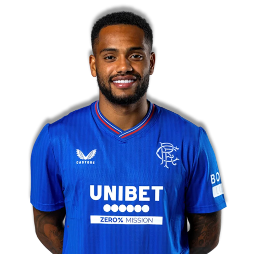 Danilo Icon
