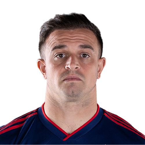 Xherdan Shaqiri Icon