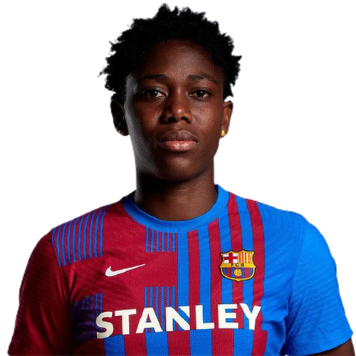 Asisat Oshoala Icon