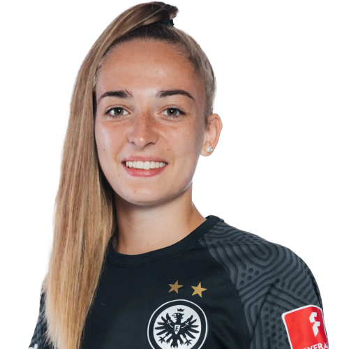 Sophia Kleinherne Icon