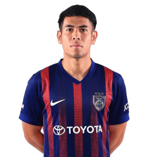 Muhammad bin Fazail Icon
