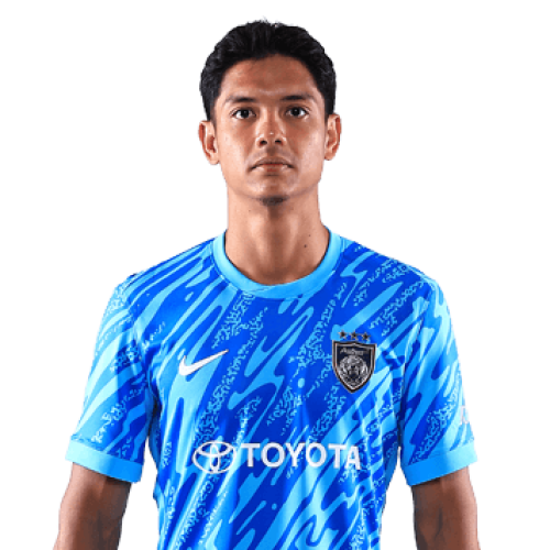 Syihan Hazmi Icon