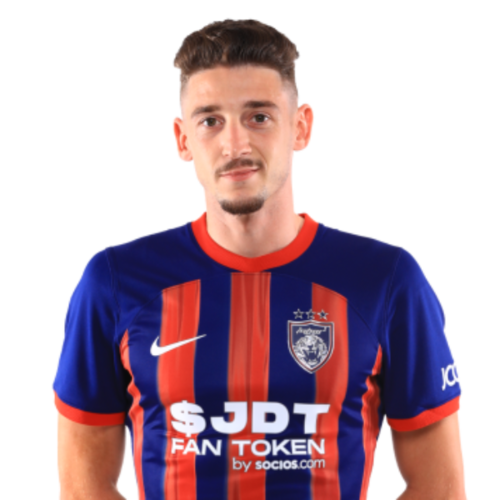 Óscar Arribas Icon