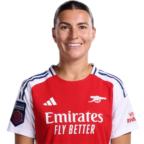Steph Catley Icon
