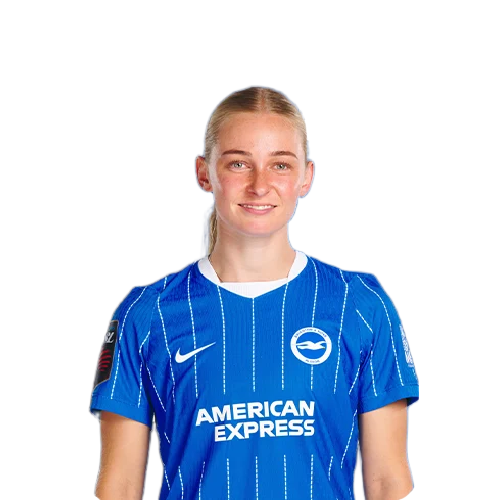 Emilie Joramo Icon