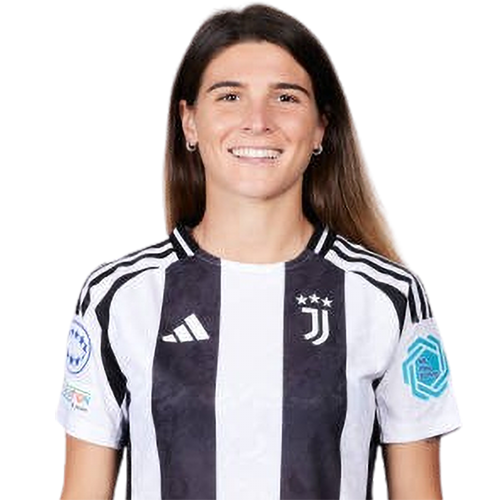 Sofia Cantore Icon
