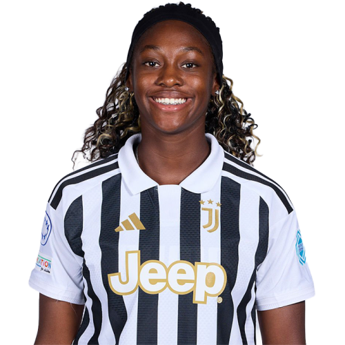 Kysha Sylla