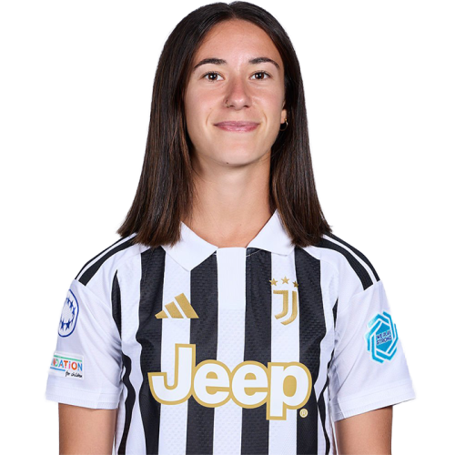 Júlia Bartel Icon