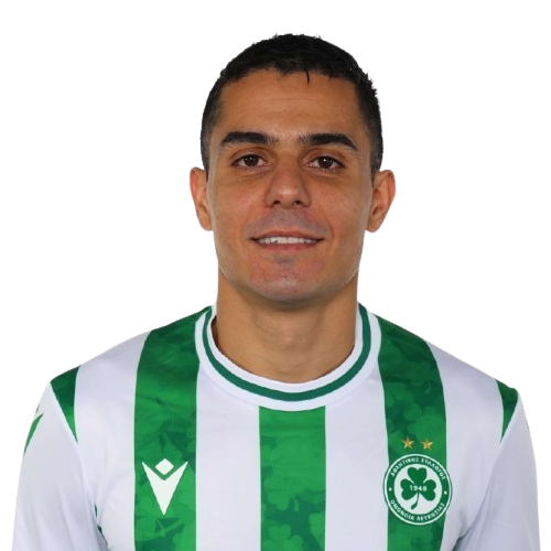 Giannis Masouras Icon