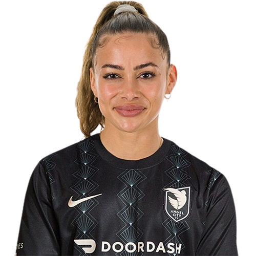 Sarah Gorden Icon